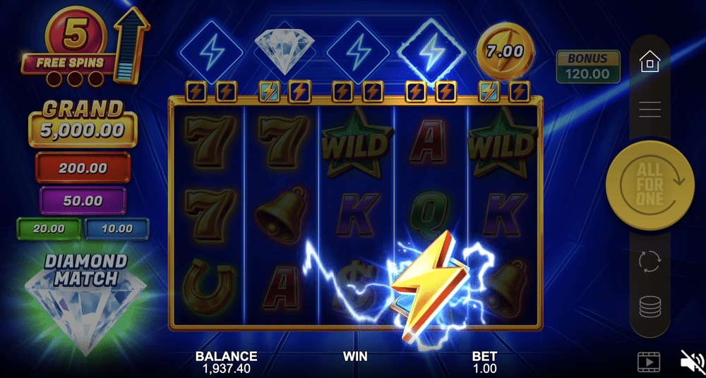 Surge Strike Slot - 1 - BitStarz Casino