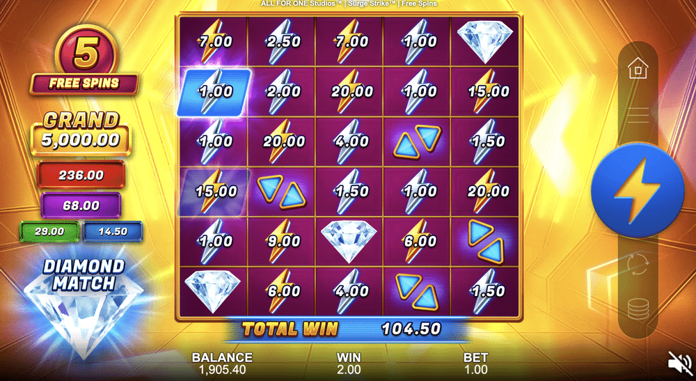 Surge Strike Slot - 2 - BitStarz Casino