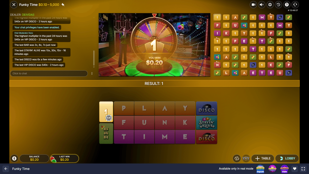 Funky Time Review - 3 - BitStarz Casino