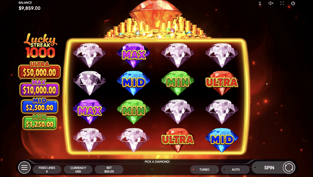 Lucky Streak 1000 Slot - 2 - BitStarz Casino