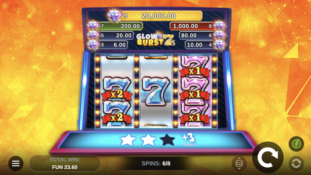Glow Burst 7s Slot - 2 - BitStarz Casino