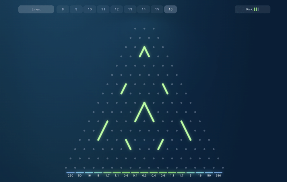 Plinko Builder - 2 - BitStarz Casino
