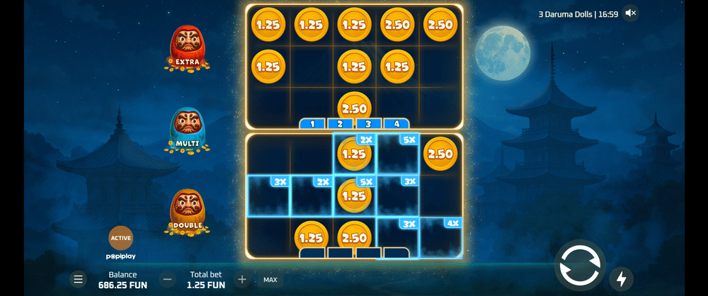3 Daruma Dolls Slot - 2 - BitStarz Casino