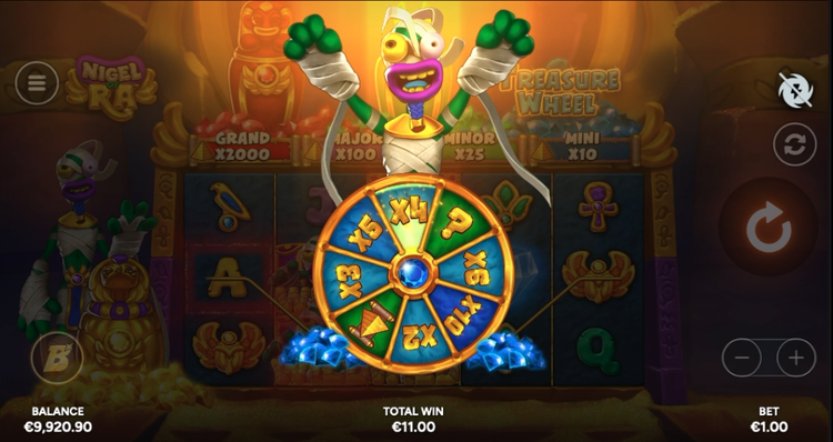 Nigel of Ra Slot - 2 - BitStarz Casino