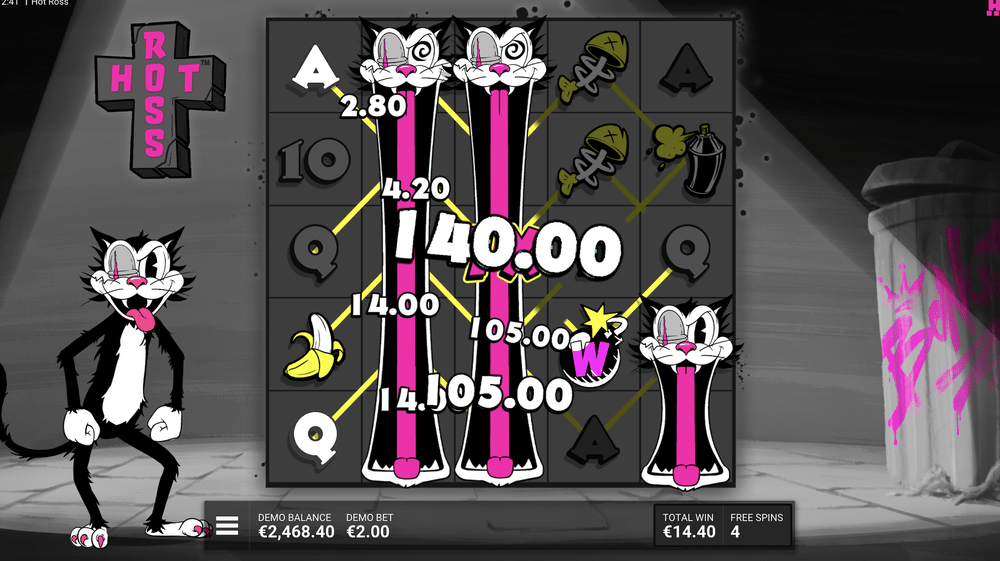 Hot Ross Slot - 3 - BitStarz Casino