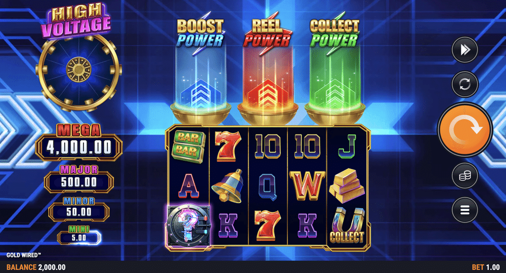 Gold Wired Slot - 1 - BitStarz Casino