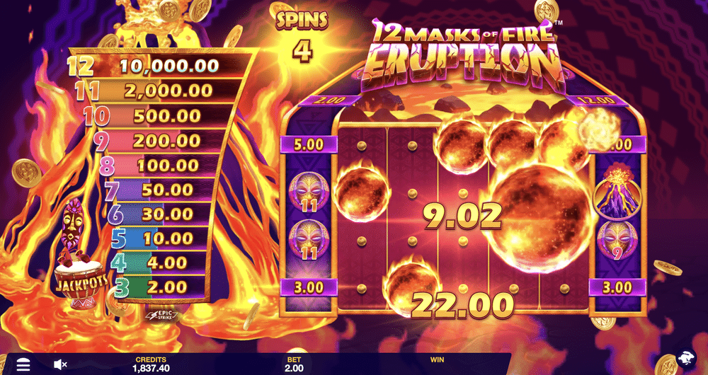 12 Masks of Fire Eruption Prize Flow Slot - 2 - BitStarz Casino